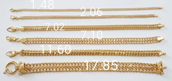 Pulseira em Ouro